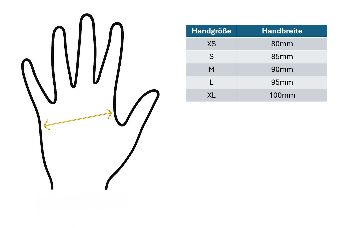 BIOTOUCH Griff für Walther LG400 Blacktec